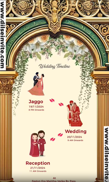 Pyaar Diyaan Pattran